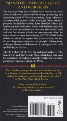 Philosophy Religion Spirituality Philosophy Religion Spirituality